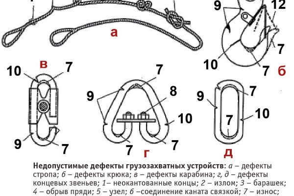 Кракен официальное зеркало