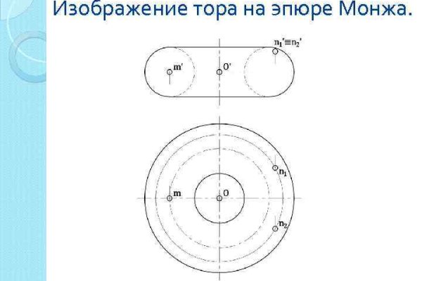 Кракен сайт kr2web in цены